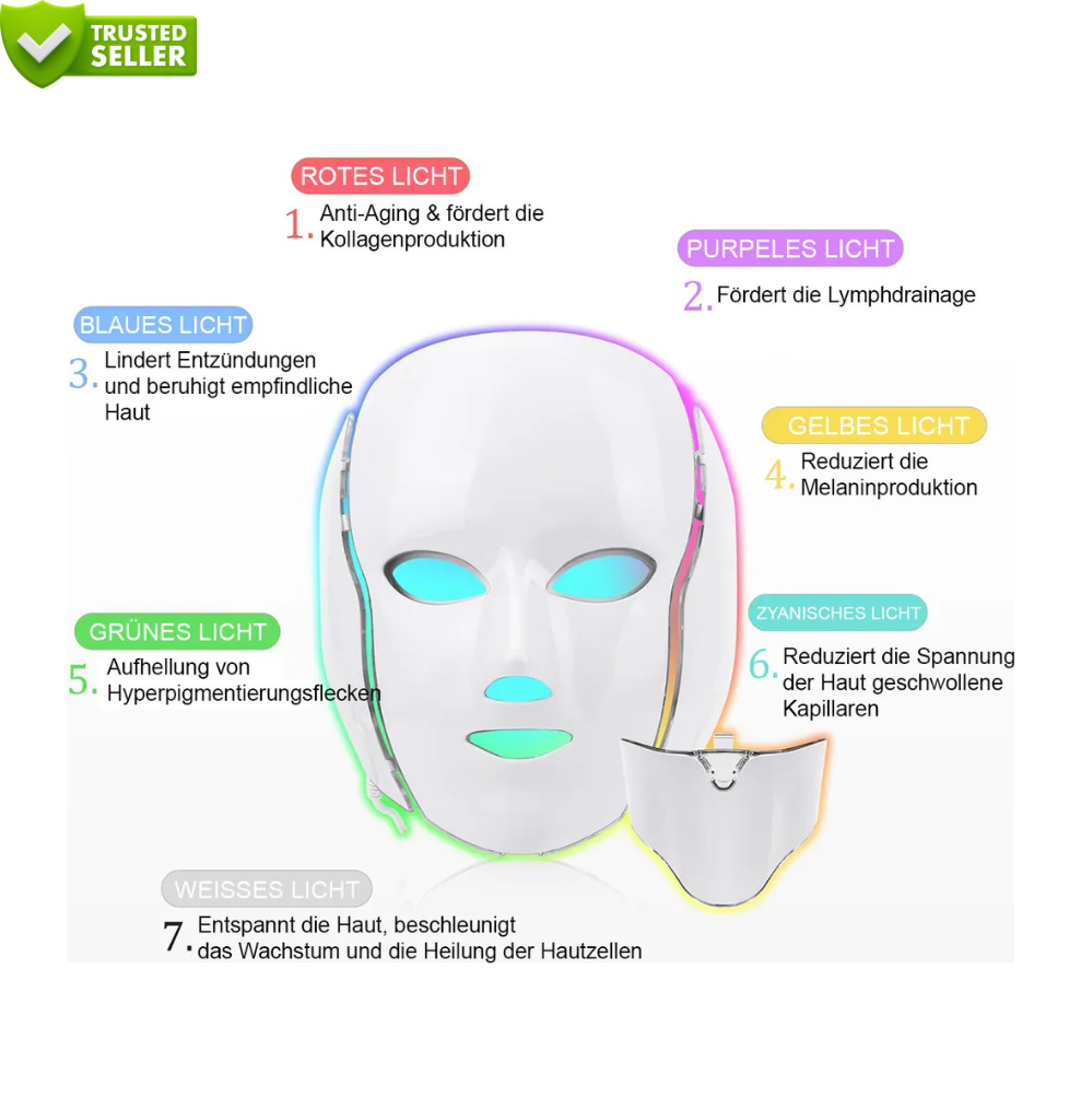 Radiance Glow™ I In zehn Minuten eine schöne Haut!